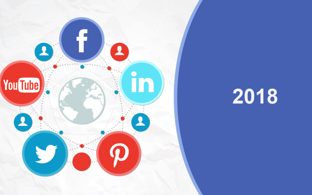 Sociální sítě dneška